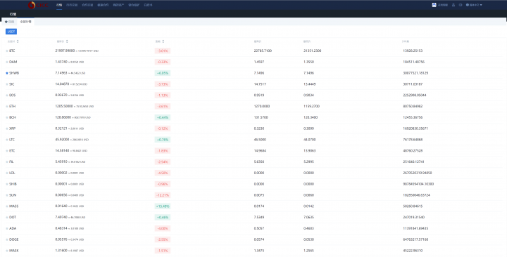 New version of UI multi-language lock mining coin second contract exchange source code